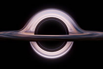 展事发事发文发发（发展事项）