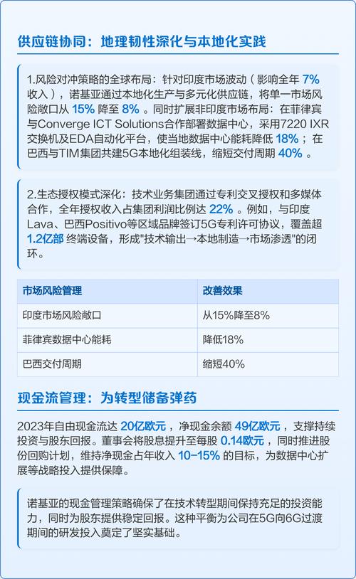 诺基亚竞品优劣势对比(诺基亚的竞争战略分析)