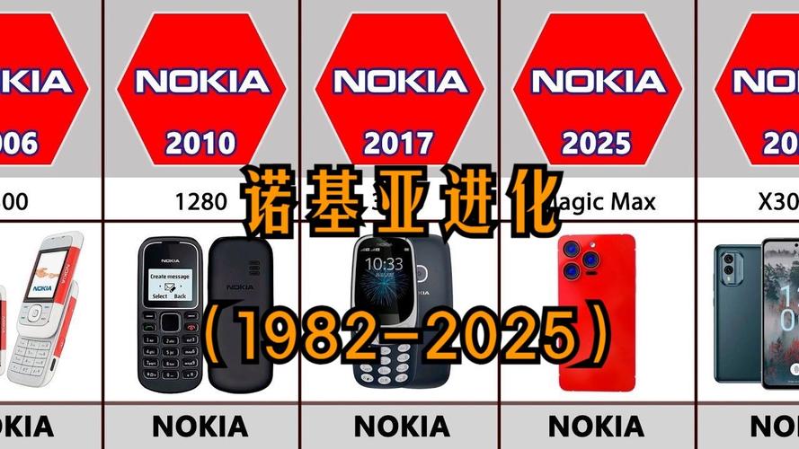 诺基亚电池技术发展历程(诺基亚电池代工厂)