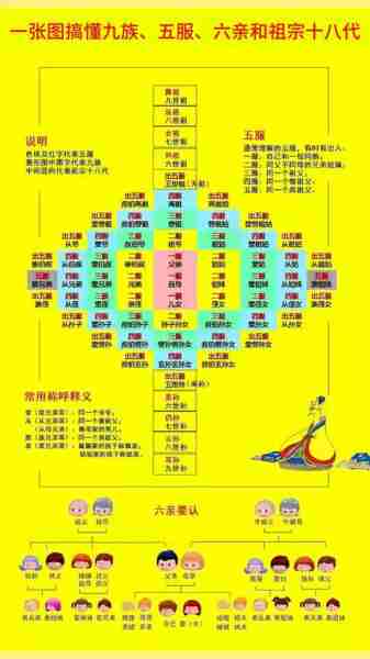 文宗解教宗化化世（文宗指什么）