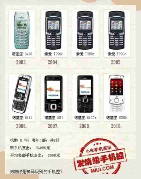 诺基亚AR技术发展历程(诺基亚的技术)