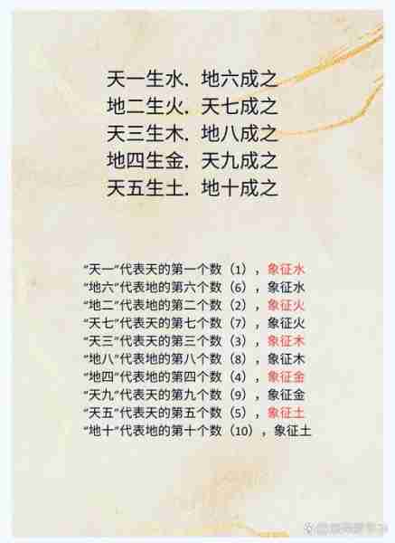 术道技河道理术河（术 道什么意思）