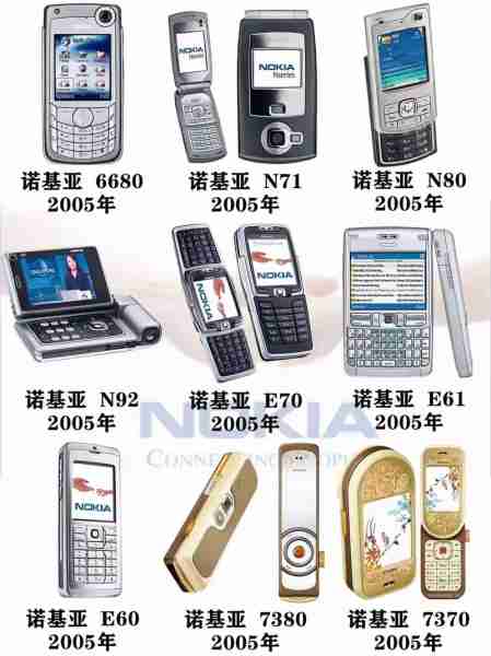 诺基亚音质最好机型榜单（诺基亚音质最好机型榜单排名）