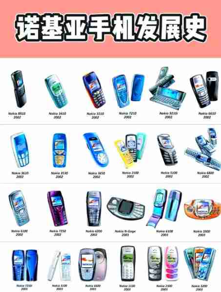 诺基亚指纹识别技术史（诺基亚7指纹设置看不到）