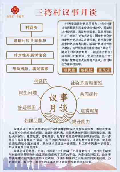 会法议组法织织议(会议法的特点)