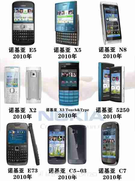 诺基亚品牌声誉管理史（诺基亚品牌文化）