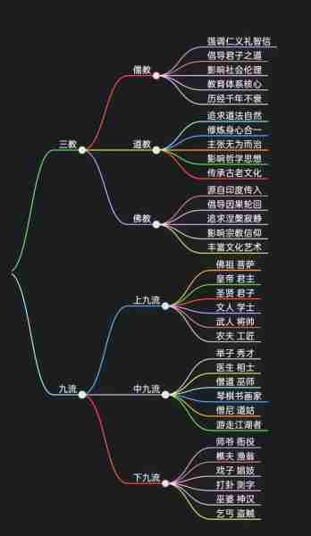 流流详解偿解解流（解流年是什么意思）