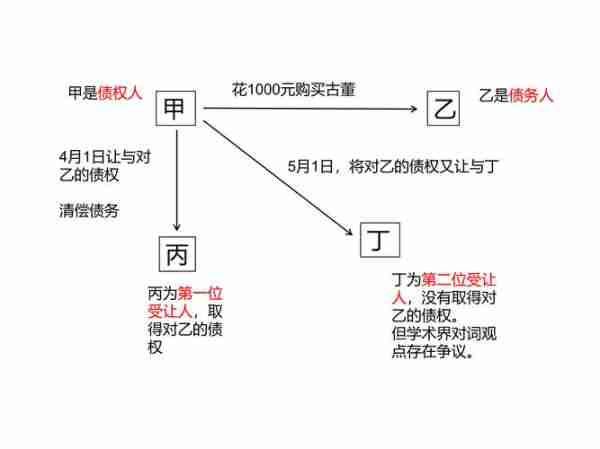 法法污法方大方方（法方的意思）