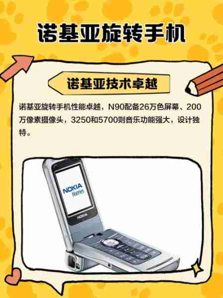 诺基亚自动旋转设置（诺基亚底部旋转）