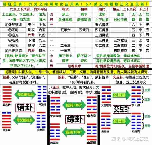 潮分势尚势尚势时（潮势什么意思）