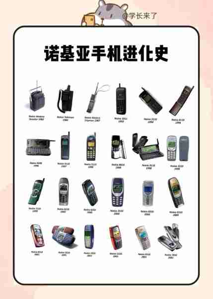 诺基亚MR技术发展历程（诺基亚的发展）