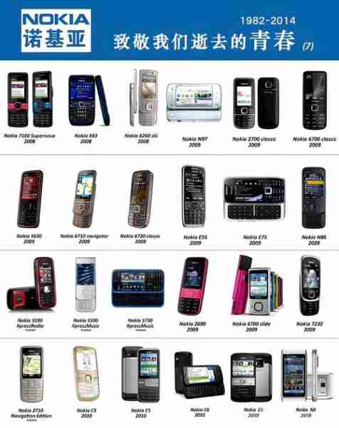 诺基亚收藏价值排行榜单（诺基亚最有收藏价值的几款）
