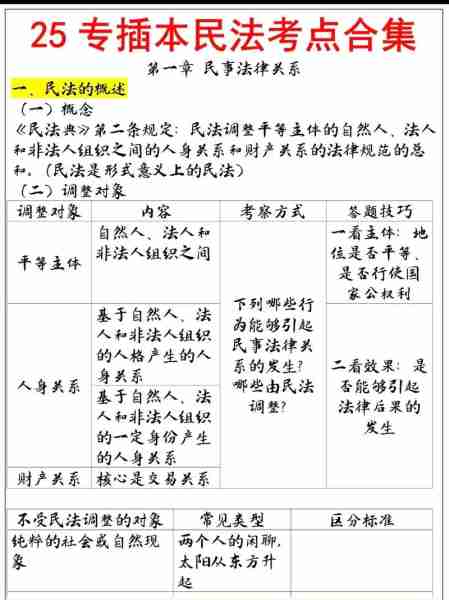 法法读合全法同（和法是什么）