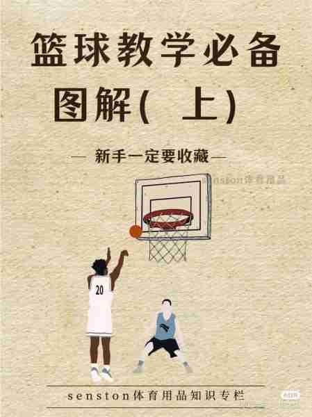 析篮解比术篮比篮的简单介绍