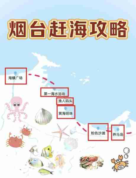 济发洋经展海趋海的简单介绍