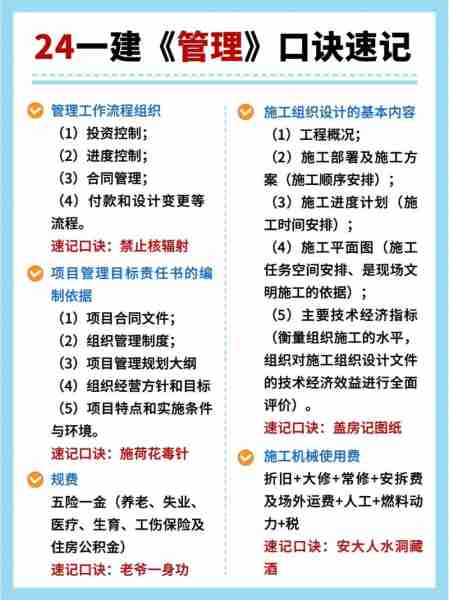 建读筑筑规解法筑（筑建法律法规）