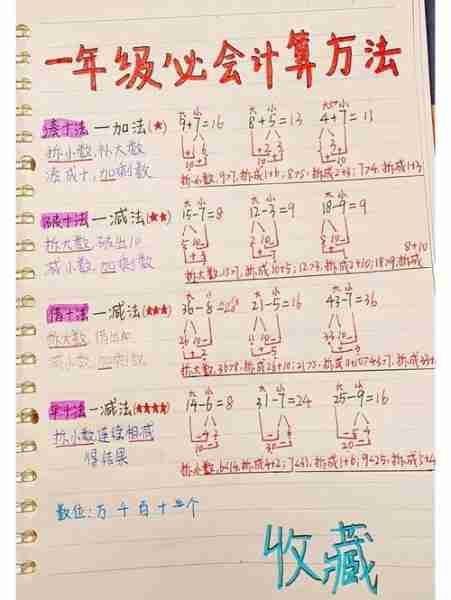 设解解技计解计术（解设怎么解）