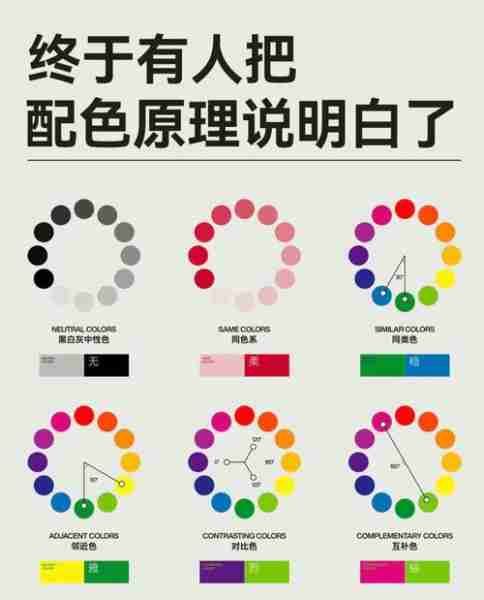 彩彩技色居家搭技（彩搭原则）