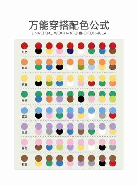 彩彩技色居家搭技（彩搭原则）