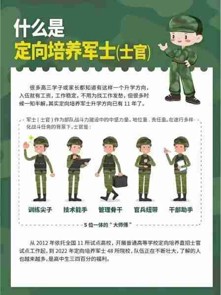 事推推军物荐军（军事推举）