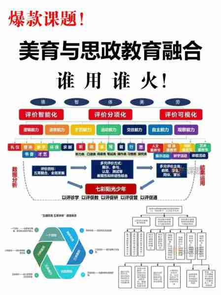 思品思设思产设产（思品是指什么课）