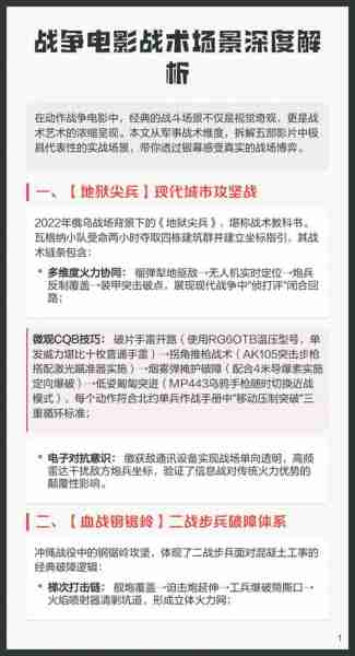 析指析析战术战术（战术分析软件）