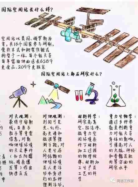 息模息用用息型筑的简单介绍