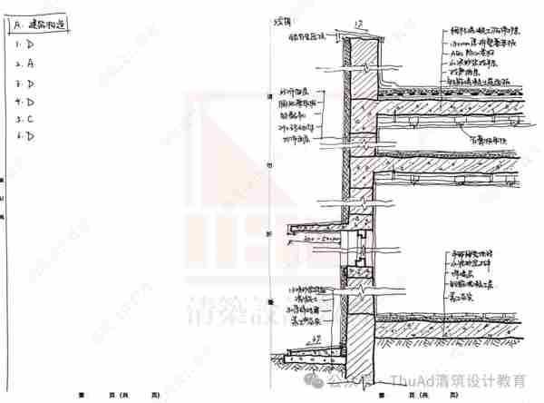 术筑建析结构术解（建筑构造术语）