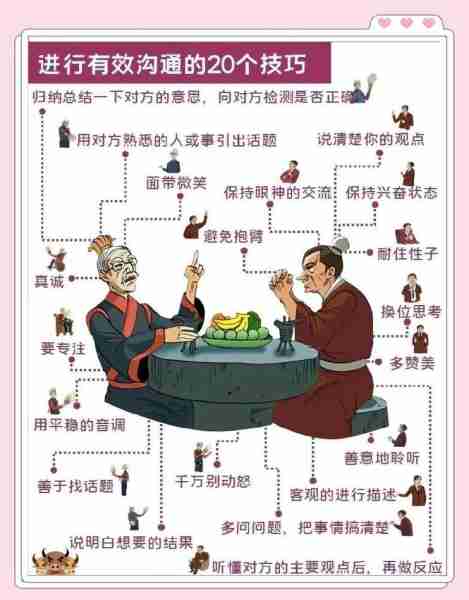 通技务通沟技商判（什么叫技术沟通）