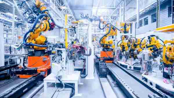 状状现现造业工业（现代工业产业）