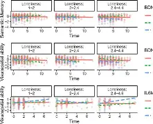 孤独感的生物学基础_孤独的生物有哪些 孤独感的生物学基础_孤独的生物有哪些