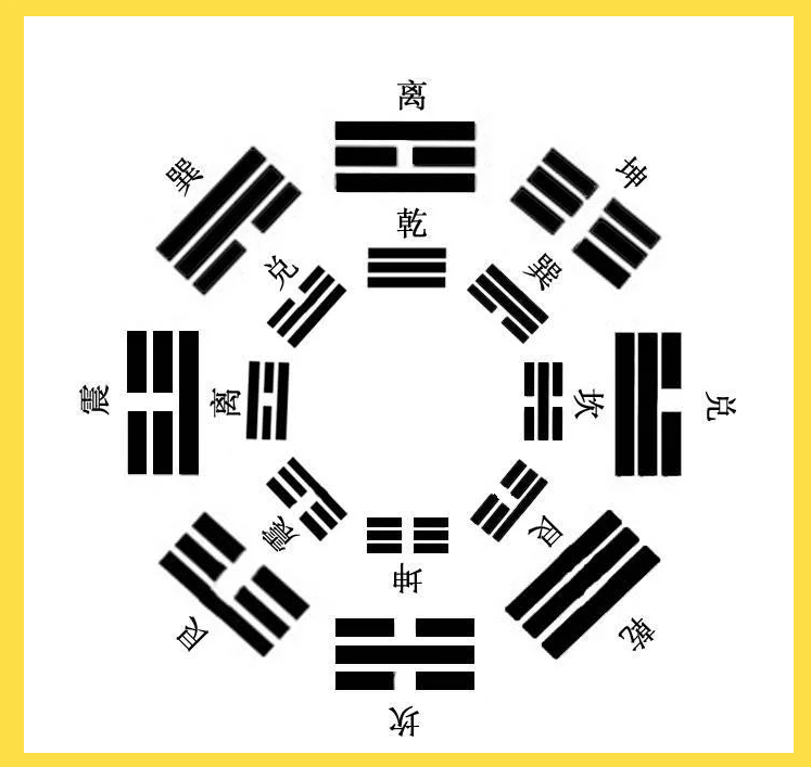 易经的起源与奥秘_易经起源于什么时代