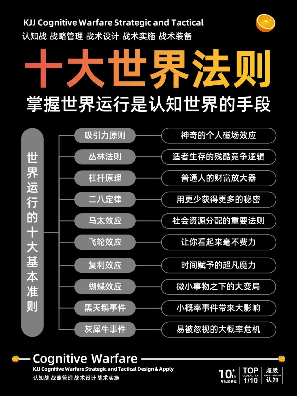 认知战的真实案例_认知战在线阅读 认知战的真实案例_认知战在线阅读