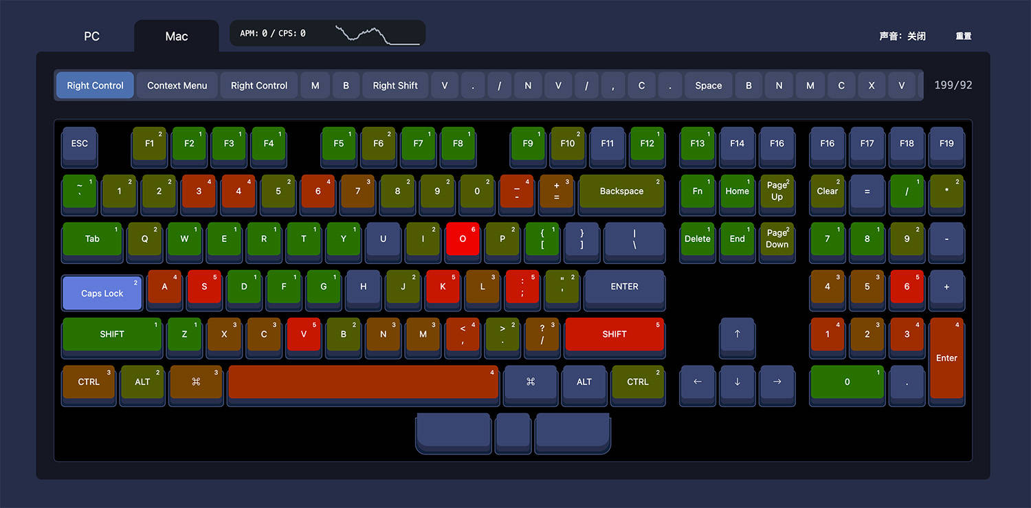 键盘布局为何是QWERTY?_键盘布局选择哪个 键盘布局为何是QWERTY?_键盘布局选择哪个