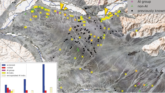 纳斯卡线条是给谁看的？_纳斯卡线条无法破译的密码